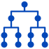 Structuring