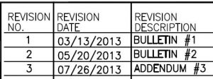 Construction drawing bulletin and addendum revisions