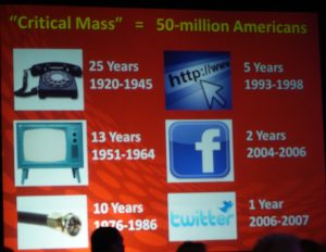 Ira Bloomenthal's CONSTRUCT2013 keynote address slide