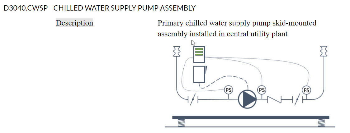 Pump System Spec