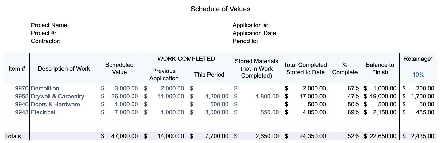 Schedule of Values