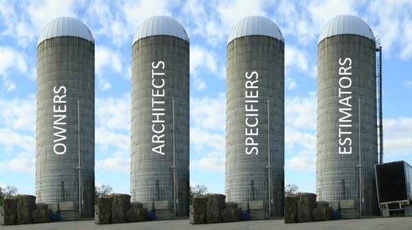 Silos